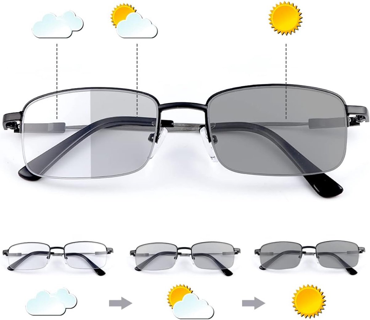 Photochromic Progressive Multifocus leesbrillen UV400-bescherming multifocale trifocale overgangsbril voor vrouwen mannen, zwart, 2.5