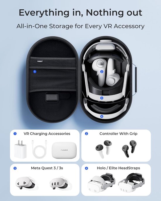 Hoes voor Meta Quest 3, harde case voor Oculus Quest 3 accessoires, compatibel met Quest 2/Pico 4 headset, reizen en opbergen — afbeelding 5