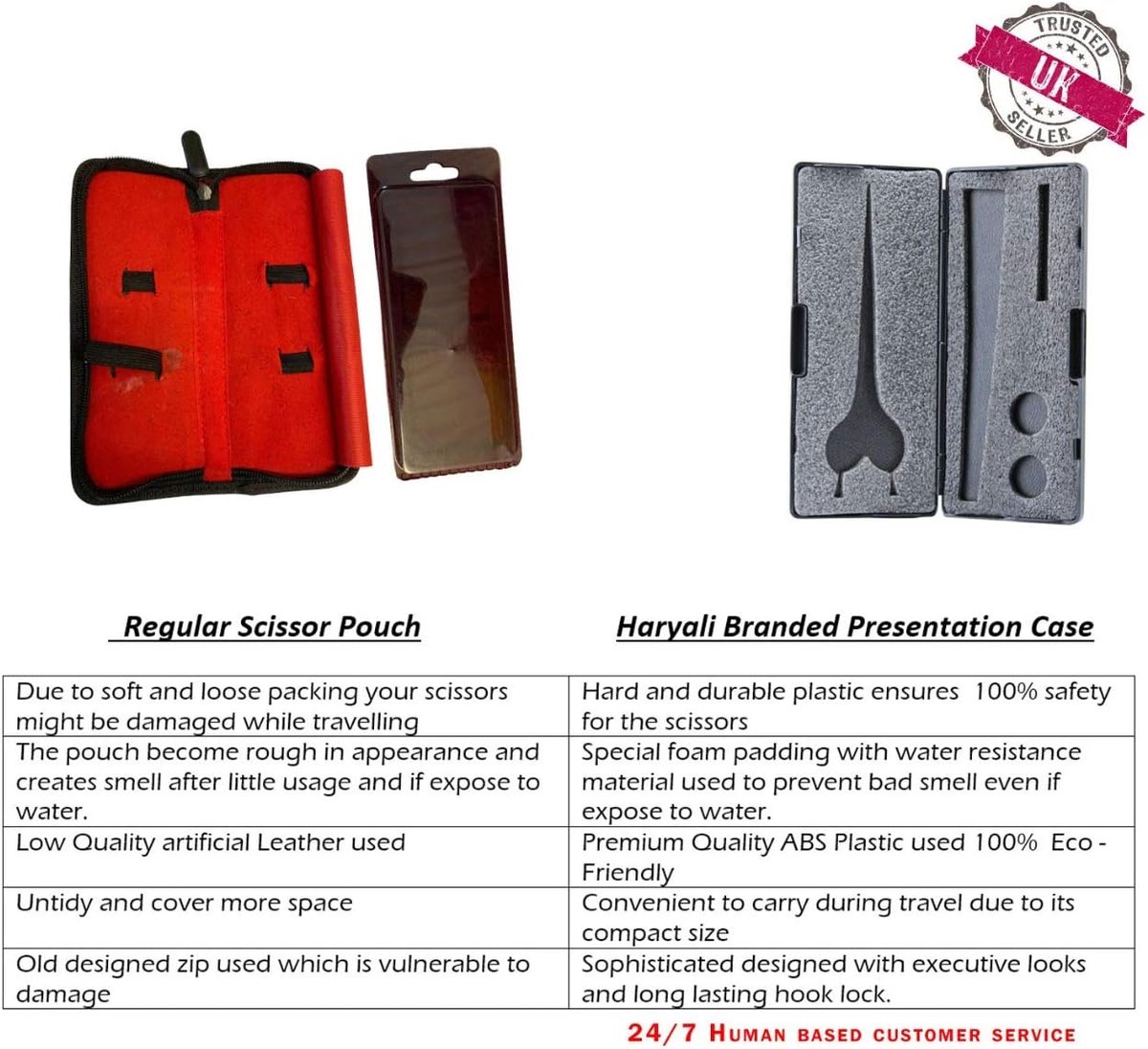 Kappersschaar set 6 inch - RVS - Met kam en olie - Voor professioneel gebruik - ShopVlot