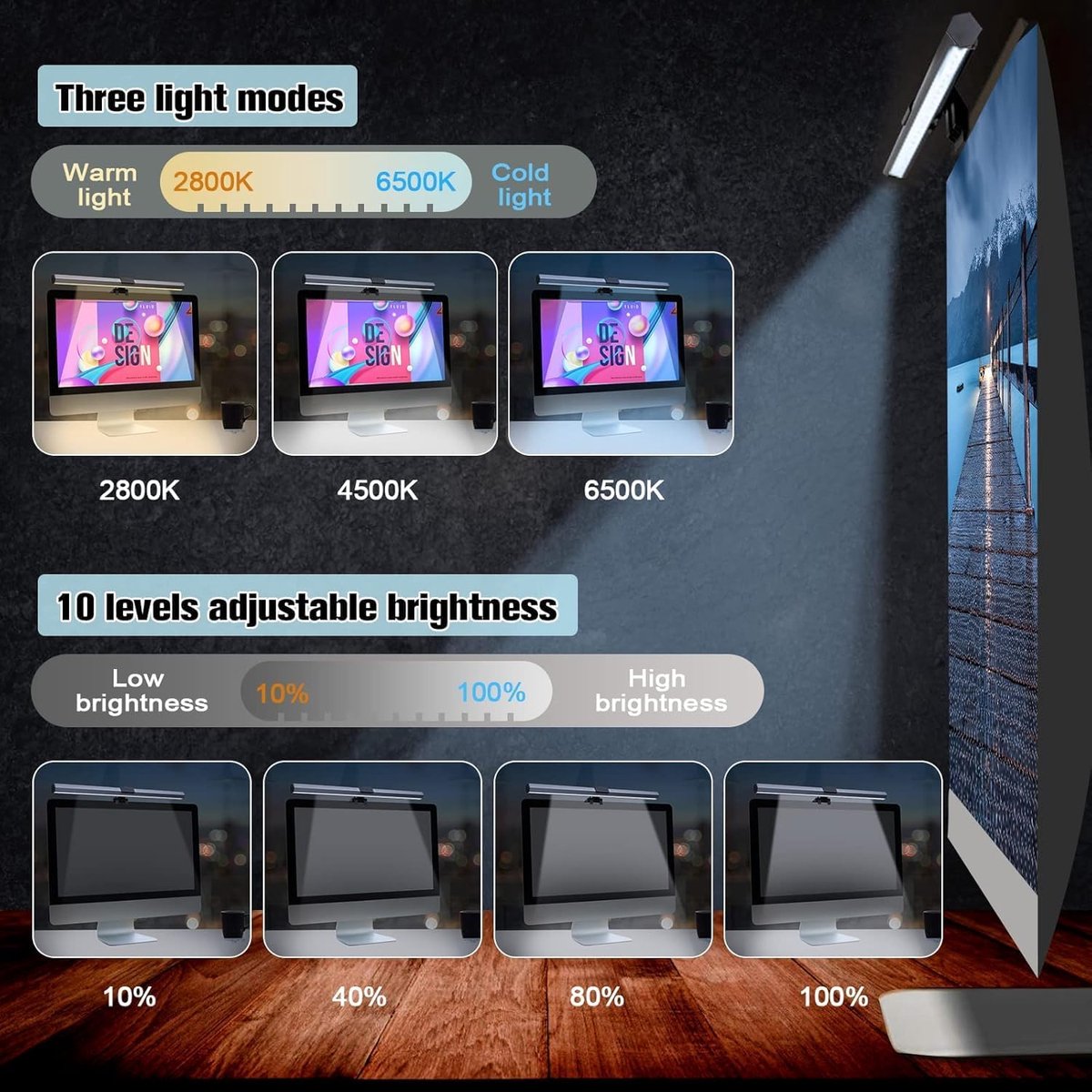 Computer Monitor Lamp - USB Aansluiting - Touchscreen Bediening - Vermindert schittering en beschermt de ogen - ShopVlot