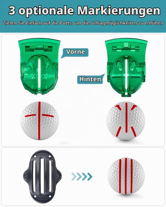 Golfbalmarkering Set met Drie-Lijnen Sjabloon en Klem voor Precisie Putten — afbeelding 4