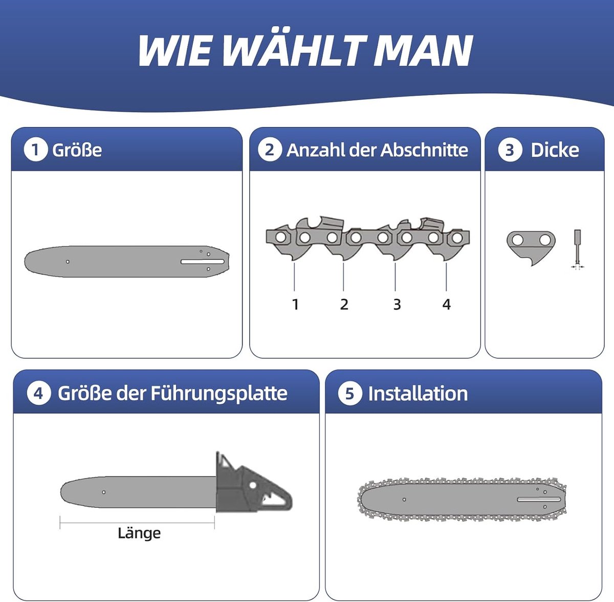 2 zaagketting 0.325" 76 aandrijfschakels 1.5mm 20inch 50cm 058