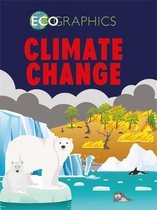 Climate Change Ecographics