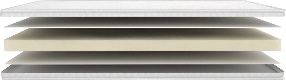 Mörgenn Verkoelende Topper - Zomer Topper - HR35 Koudschuim - Active Cool Tijk - 9cm Dik - 80x210 Wit