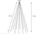 Diagram: lichtjesboom 800cm breed, ~780cm hoog, met 360 LED's.