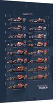 Red Bull Racing - Evolution of a Race Car (2021 / Dark) - Plexiglas - 40 x 60 cm