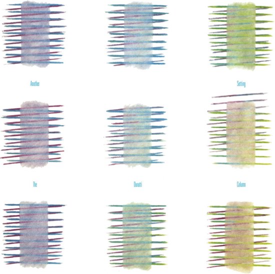 The Durutti Column - Another Setting (CD) (Remastered)