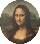 Mona Lisa, Leonardo da Vinci - Foto op Dibond - ⌀ 40 cm