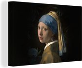 Canvas Schilderij Meisje met de parel - Vermeer - Planten - 30x20 cm - Wanddecoratie