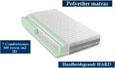 2-Persoons Matras -POCKET Polyether SG30 7 ZONE 21 CM - 3D - Stevig ligcomfort - 160x200/21