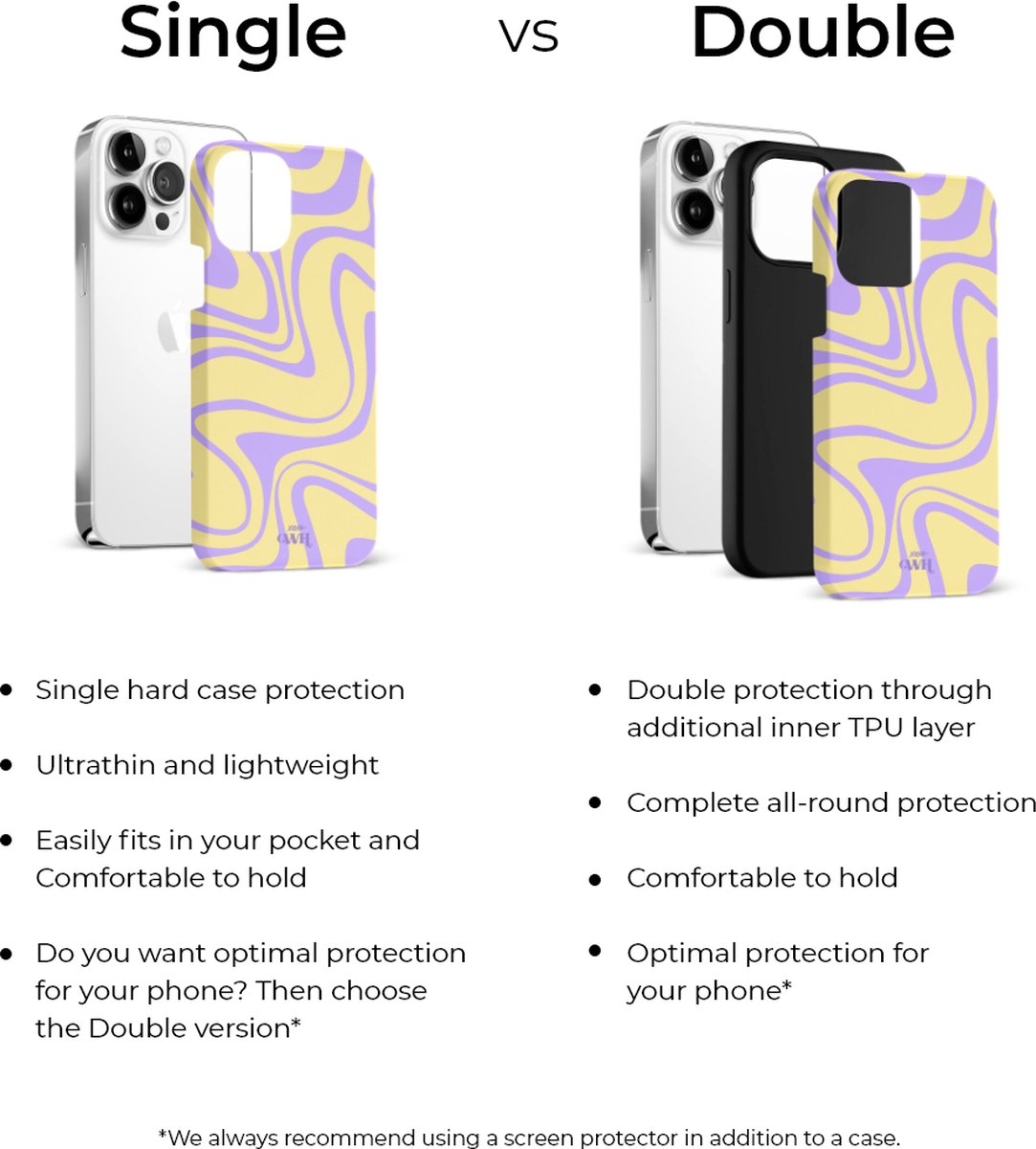 xoxo Wildhearts Sunny Side Up - Single Layer - Hard hoesje geschikt voor iPhone 11 Pro Max case - Siliconen hoesje iPhone met golven print - Cover geschikt voor iPhone 11 Pro Max beschermhoesje - geel / paars