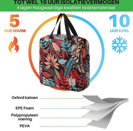 SAC LUNCH BAG ISOTHERME JUNGLE