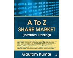 A To Z Share Market (Intraday Trading)