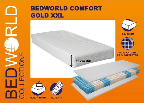 Bedworld Comfort Gold XXL 180x200 Stevig