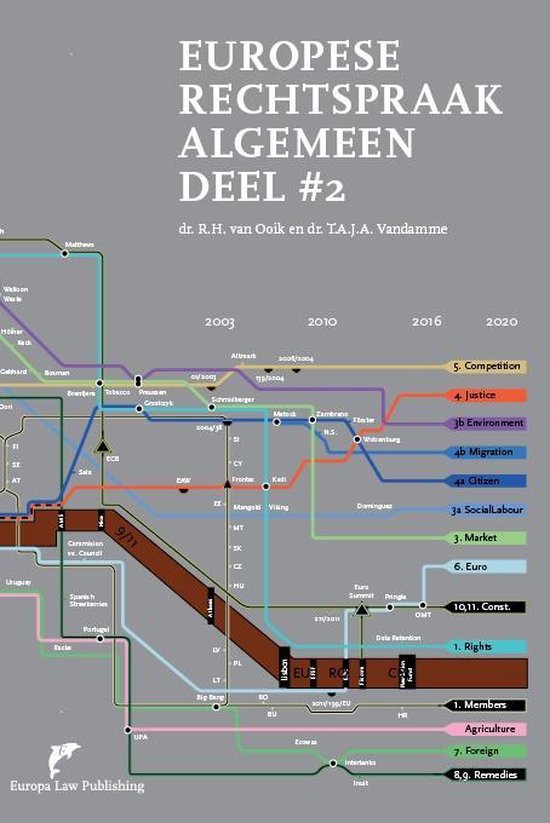 Europese Rechtspraak-Algemeen Deel #2 - cover