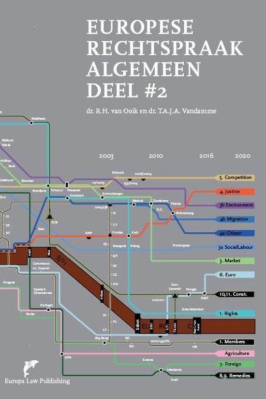 Europese Rechtspraak-Algemeen Deel #2 - Ronald H. van Ooik