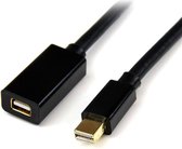 StarTech 1,8 m Mini DisplayPort 1.2 videoverlengkabel M/F - Mini DisplayPort 4k