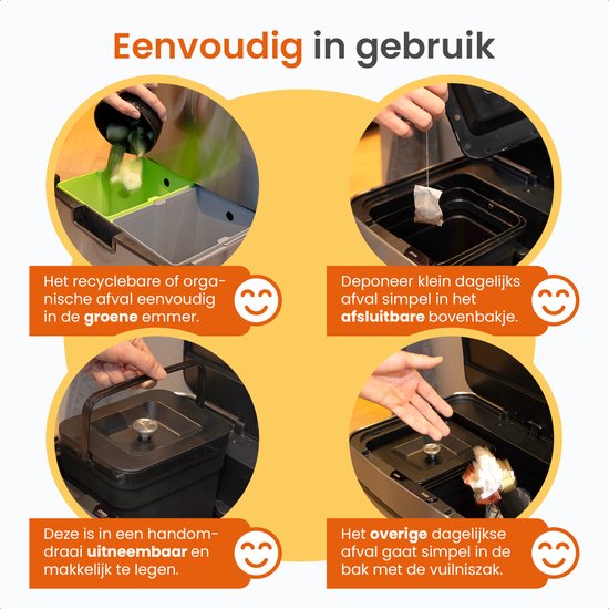 Vier stappen voor het gebruik van de prullenbak: scheiden van afval, deksel, handvat, en vuilniszak.