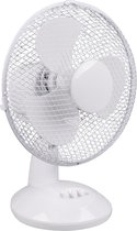 Ventilator - Trion Birgo - Tafelventilator - Staand - Rond - Mat Wit - Kunststof - BES LED