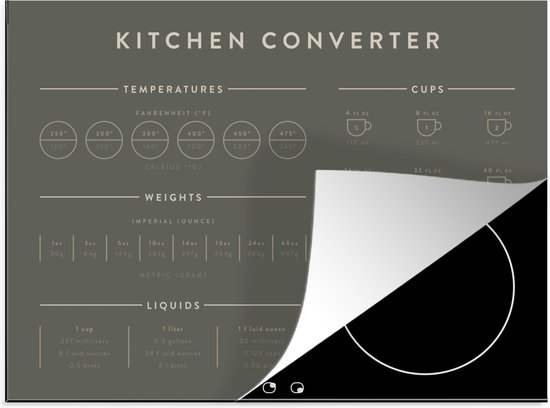 Foto: Kitchenyeah inductie beschermer 70x52 cm bakken inductieplaat beschermer inductie beschermer handleiding maatbekers kookplaataccessoires afdekplaat voor kookplaat inductiebeschermer inductiemat inductieplaat mat