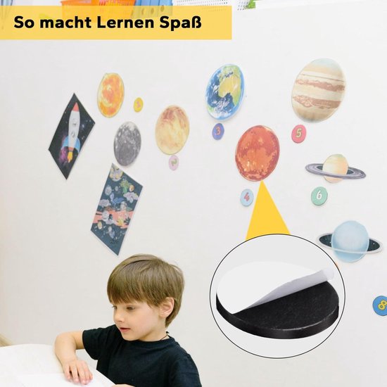 Longivia® 5 Stuks Zelfklevende Magneetfolie Van De Nieuwe Generatie Magneetpapier Voor Magneten Flexibele Magneetbladen 0 5 Mm Personaliseerbare Magneetplaat 15 3 Cm X 10 2 Cm 1607185009