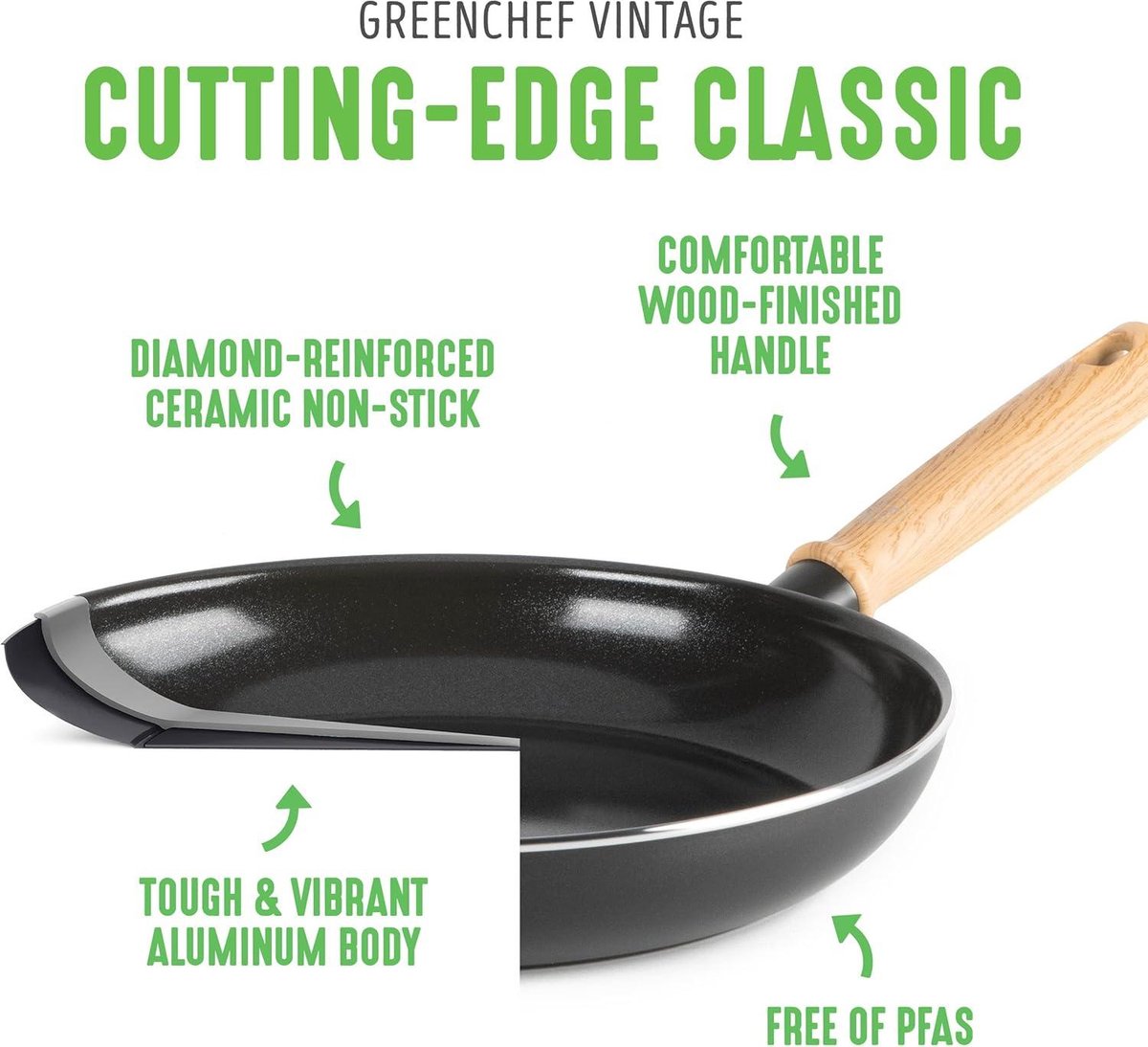 GreenChef Diamond Poêle à frire Antiadhésive en Céramique Saine de 24 cm, Poêle à oeufs, Sans