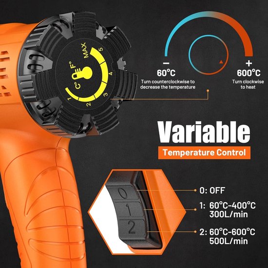 SEEKONE Mini-Heteluchtpistool 2 Temperatuur 260 ℃ / 450 ℃, 350 W Handheld Heteluchtpistool 1,5 S Snelle Verwarming met Bescherming Tegen Overbelasting, Mondstuk voor Ambachtelijke Embossing SEEKONE Mini-Heteluchtpistool 2 Temperatuur 260 ℃ / 450 ℃, 350 W Handheld Heteluchtpistool 1,5 S Snelle Verwarming met Bescherming Tegen Overbelasting, Mondstuk voor Ambachtelijke Embossing