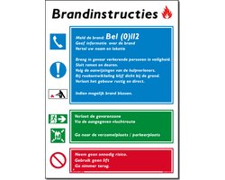 Brandinstructies bord - Forex - 30 x 40 cm