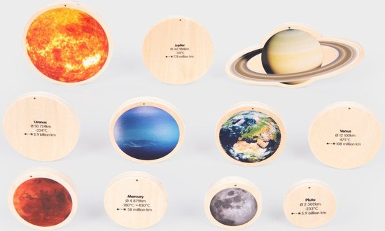 Zonnestelsel schijven van hout met tekst, met de zon, Jupiter, Saturnus, Uranus, Neptunus, Aarde, Venus, Mars, Maan, Mercurius en Pluto.