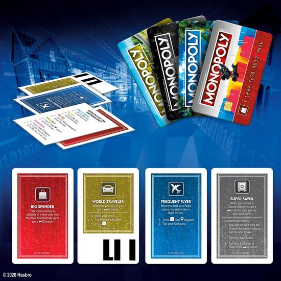 Monopoly bankkaarten met afbeeldingen van een vliegtuig, auto en zakken met geld.