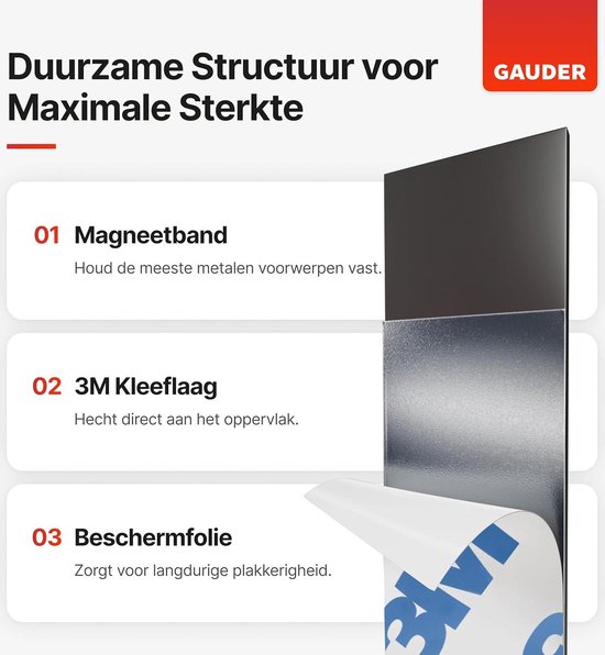 Magneetplaatjes zelfklevend 30x30 mm