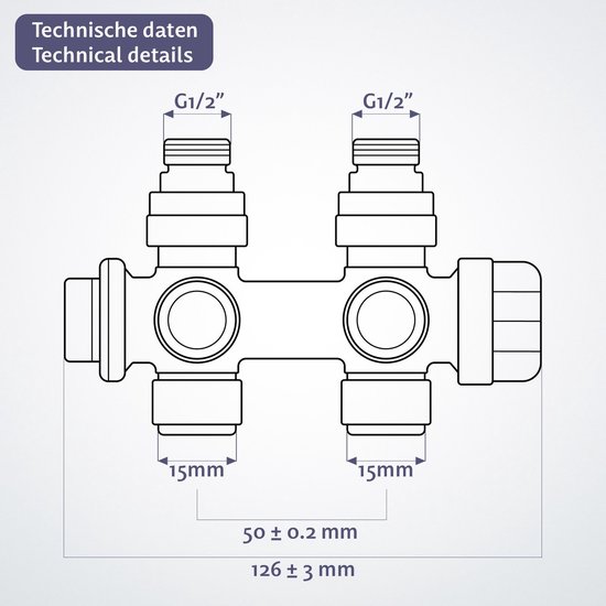 Grohe Nederland Allure Thermostatische Mengkraan, Inbouwmengkraan, 1 1 2 Aandrijving Verkoop Per 1 X 1 Stuk 19380gn2 4005176513015 2723421 1263093 3506787
