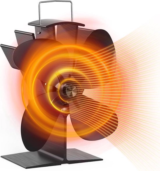 Vind kachelventilator in Kachels op