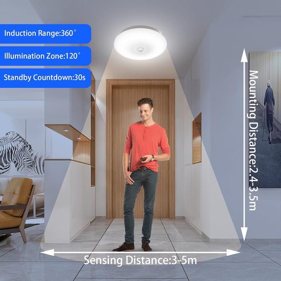 Moderne 12W 18W Slimme Led Plafondlamp Met Pir Radarsensor Industriële Verlichti