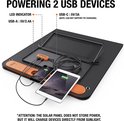 Jackery zonnepaneel met twee USB-poorten aangesloten op smartphone en tablet. Labels: 'LED INDICATOR', 'USB-A', 'USB-C'.