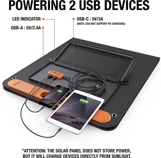Jackery zonnepaneel met twee USB-poorten aangesloten op smartphone en tablet. Labels: 'LED INDICATOR', 'USB-A', 'USB-C'.