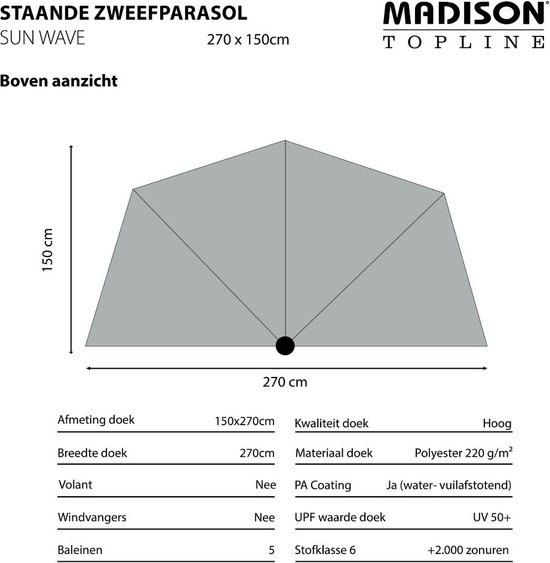 Technische tekening van de Madison Sun Wave parasol, 270x150cm, bovenaanzicht, met specificaties van de stof.