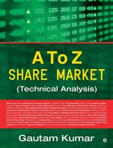 A to Z Share Market (Techncal Analysis)