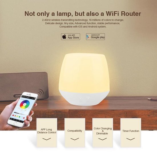 slecht Overdreven het is mooi Wi-Fi iBox Smart Light | 2 jaar garantie | bol.com