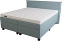 Lichtblauwe boxspring met matras, op een witte achtergrond.