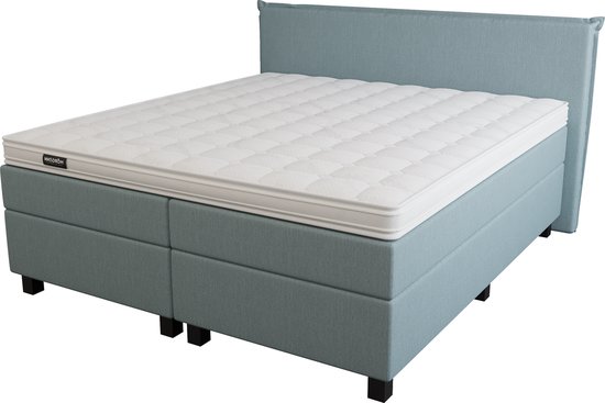 Lichtblauwe boxspring met matras, op een witte achtergrond.