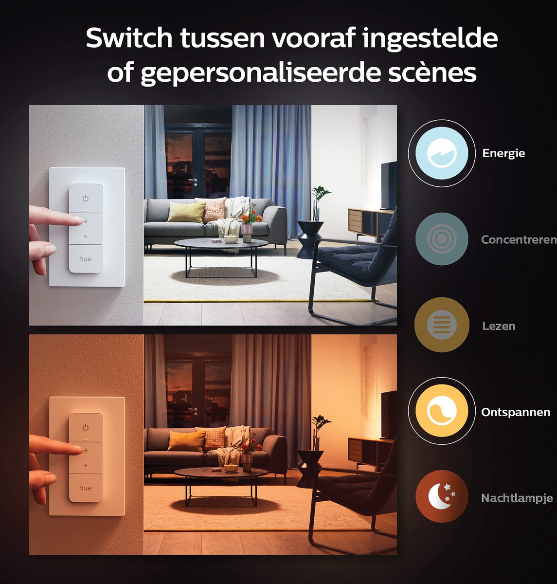 Philips Hue Runner opbouwspot - warm tot koelwit licht - 2-spots - wit - 1 dimmer switch — afbeelding 7