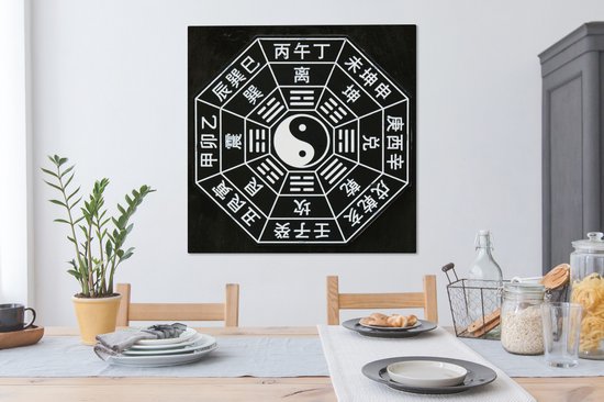Yin et Yang comme symbole du taoïsme 90x90 cm - Tirage photo sur toile (Décoration murale salon / chambre)