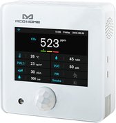 MCO Home A8-9 Multi-sensor Z-Wave Plus