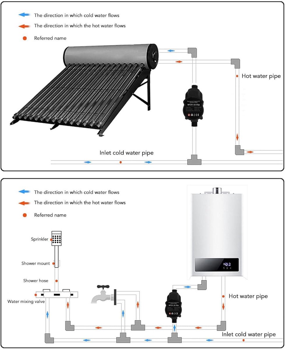 100W Automatische Waterdruk Booster Pomp 24V Miniatuur Pijpleiding Compressie Centrifugale Boost Pomp Eu Stop 100240v
