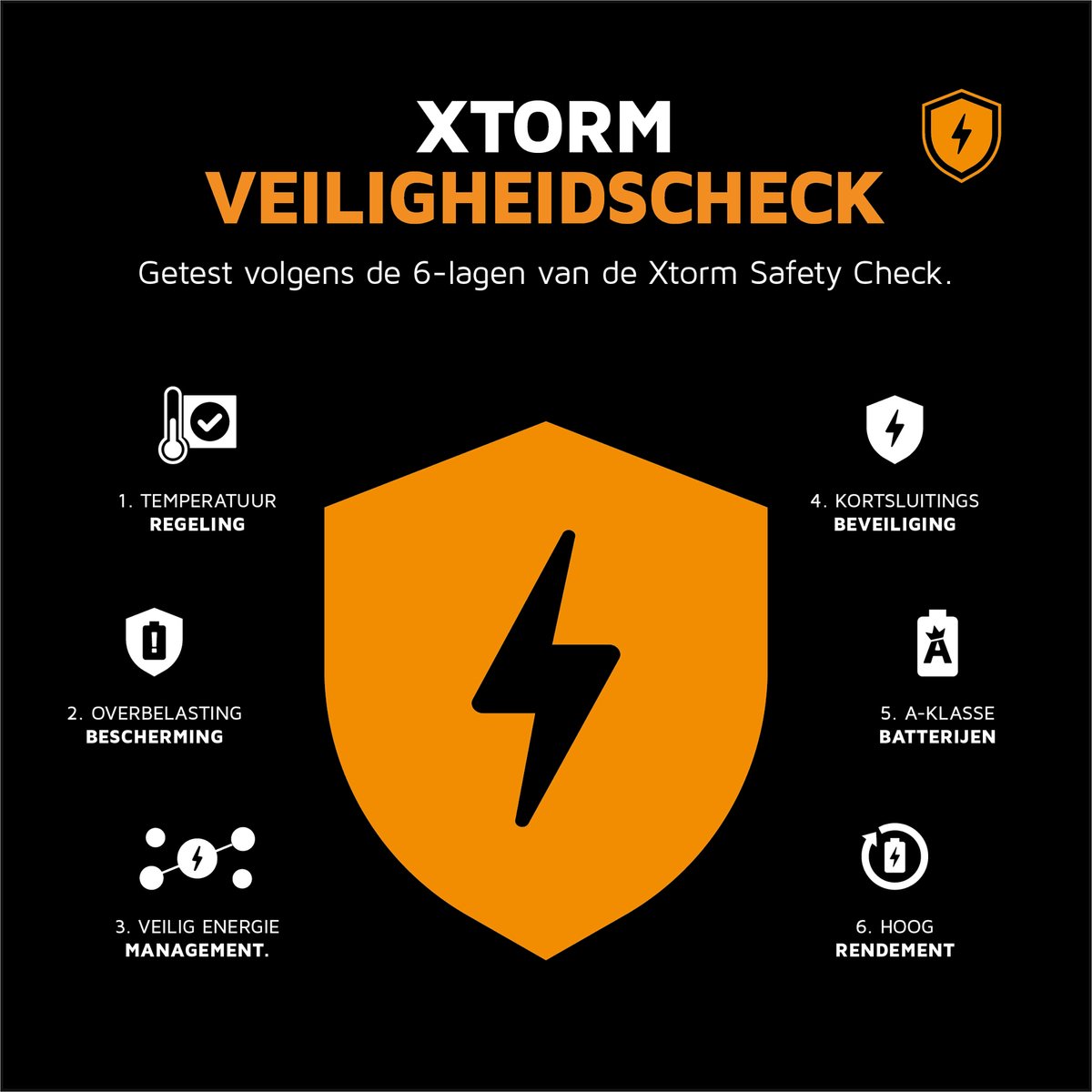 Xtorm Go2 Powerbank 10.000 mAh Snelle Oplader USB-C - afbeelding 3