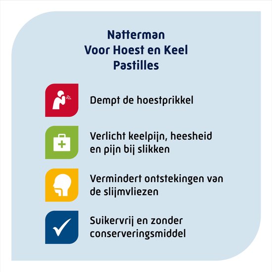 Vier iconen met tekst: Natterman Hoest en Keel Pastilles. Demt de hoestprikkel. Verlicht keelpijn, heesheid en pijn bij slikken. Vermindert ontstekingen van de slijmvliezen. Suikervrij en zonder conserveermiddel.