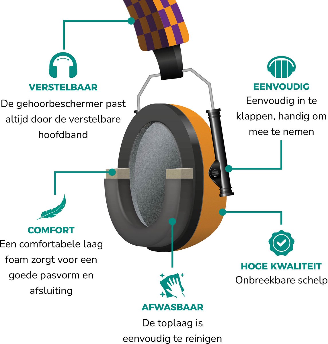 Alecto Gehoorbescherming Kinderen - Dempt harde geluiden - Verhoogd concentratie - Donatie aan KiKa bij elke aankoop - BV-71 KIKA - Oranje – foto 4