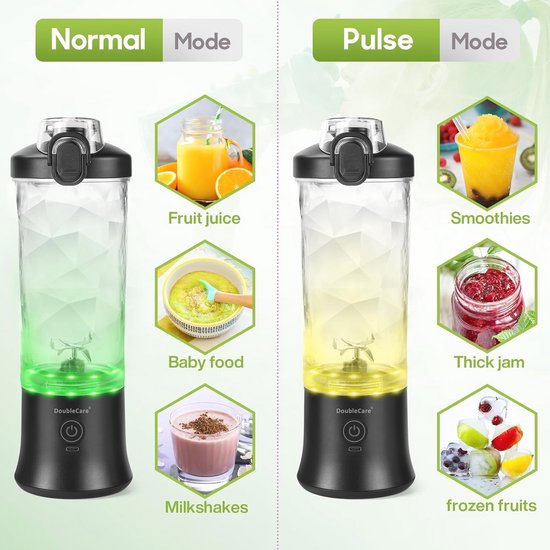 Draagbare Blender voor Smoothies en Shakes - 20oz, 4000mAh, 270W - Waterdicht en USB Oplaadbaar — afbeelding 4