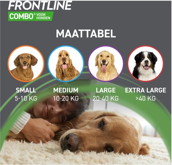 Maattabel Frontline Combo Honden met vier honden: teckel (small), cocker spaniël (medium), golden retriever (large), berner sennenhond (extra large).